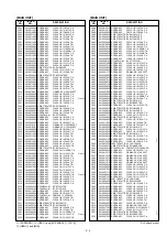 Предварительный просмотр 60 страницы Icom IC-A110EURO Service  Manual Addendum