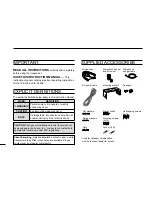 Предварительный просмотр 2 страницы Icom IC-A120 Basic Manual