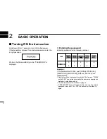 Preview for 10 page of Icom IC-A120 Basic Manual