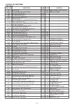 Preview for 11 page of Icom IC-A14 Service Manual