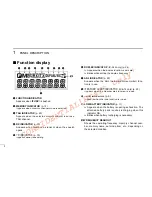 Preview for 10 page of Icom IC-A14IC-A14S Instruction Manual