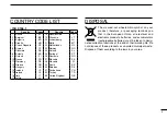 Preview for 3 page of Icom IC-A15 Instruction Manual