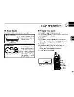 Preview for 23 page of Icom IC-A15S Instruction Manual