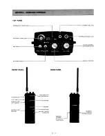 Предварительный просмотр 4 страницы Icom IC-A2 Maintenance Manual