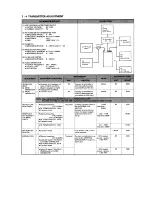 Предварительный просмотр 21 страницы Icom IC-A2 Maintenance Manual