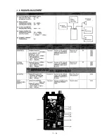 Предварительный просмотр 23 страницы Icom IC-A2 Maintenance Manual