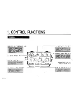 Предварительный просмотр 4 страницы Icom IC-A20 Owner'S Manual