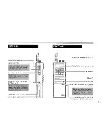 Preview for 5 page of Icom IC-A20 Owner'S Manual