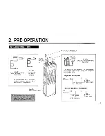 Preview for 7 page of Icom IC-A20 Owner'S Manual