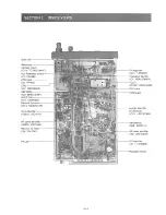 Предварительный просмотр 5 страницы Icom IC-A200 Service Manual