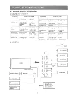 Preview for 15 page of Icom IC-A200 Service Manual