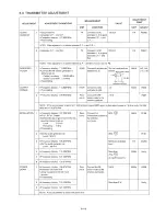 Предварительный просмотр 18 страницы Icom IC-A200 Service Manual