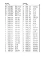 Предварительный просмотр 25 страницы Icom IC-A200 Service Manual