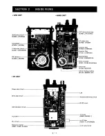 Предварительный просмотр 5 страницы Icom IC-A20MKII Service Manual