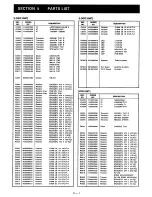 Предварительный просмотр 15 страницы Icom IC-A20MKII Service Manual