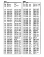 Предварительный просмотр 19 страницы Icom IC-A20MKII Service Manual