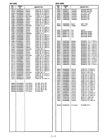 Предварительный просмотр 20 страницы Icom IC-A20MKII Service Manual