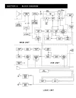 Предварительный просмотр 34 страницы Icom IC-A20MKII Service Manual