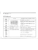 Предварительный просмотр 10 страницы Icom IC-A21 Instruction Manual