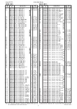 Preview for 112 page of Icom IC-A210 Service Manual