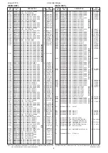 Preview for 116 page of Icom IC-A210 Service Manual