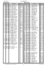 Предварительный просмотр 121 страницы Icom IC-A210 Service Manual