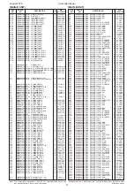 Предварительный просмотр 122 страницы Icom IC-A210 Service Manual