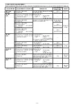 Предварительный просмотр 211 страницы Icom IC-A210 Service Manual