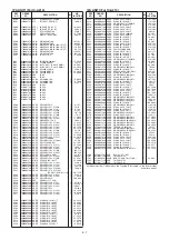 Предварительный просмотр 219 страницы Icom IC-A210 Service Manual