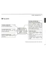 Preview for 5 page of Icom IC-A22 Instruction Manual