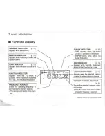 Preview for 8 page of Icom IC-A22 Instruction Manual