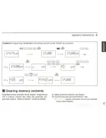 Предварительный просмотр 19 страницы Icom IC-A22 Instruction Manual