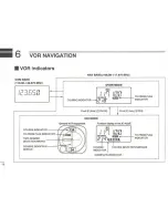 Предварительный просмотр 22 страницы Icom IC-A22 Instruction Manual