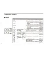 Предварительный просмотр 36 страницы Icom IC-A22 Instruction Manual