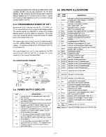 Предварительный просмотр 9 страницы Icom IC-A22 Service Manual