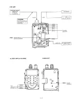 Предварительный просмотр 13 страницы Icom IC-A22 Service Manual