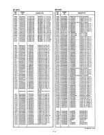 Предварительный просмотр 15 страницы Icom IC-A22 Service Manual