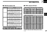 Предварительный просмотр 33 страницы Icom IC-A220T Instruction Manual