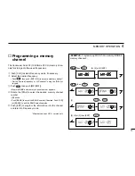 Preview for 17 page of Icom IC-A23 Instruction Manual