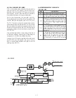 Предварительный просмотр 11 страницы Icom IC-A23 Service Manual