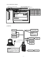 Preview for 14 page of Icom IC-A23 Service Manual