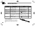 Preview for 34 page of Icom IC-A24 Instruction Manual