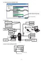 Предварительный просмотр 14 страницы Icom IC-A24 Service Manual