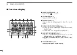 Preview for 10 page of Icom IC-A24E Instruction Manual