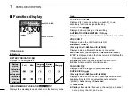 Preview for 8 page of Icom IC-A25 Basic Manual