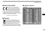 Предварительный просмотр 19 страницы Icom IC-A25 Basic Manual