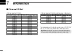 Предварительный просмотр 18 страницы Icom IC-A25N Basic Manual