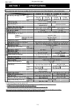 Preview for 2 page of Icom IC-A25N Service Manual