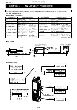 Preview for 3 page of Icom IC-A25N Service Manual