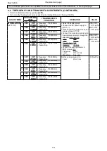 Preview for 7 page of Icom IC-A25N Service Manual